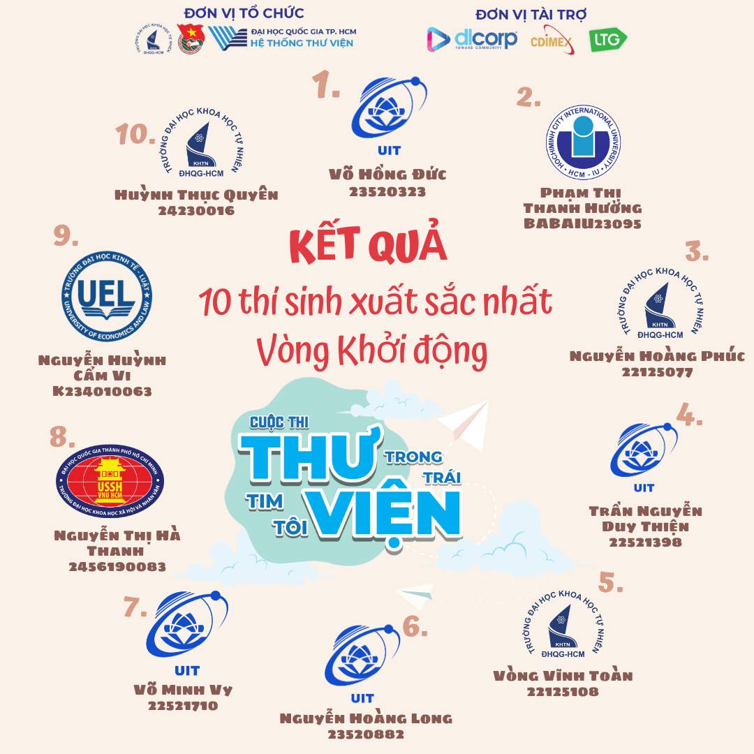 top 10 - THƯ VIỆN TRONG TRÁI TIM TÔI.png